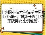 上饶职业技术学院学生男女比例如何，趋势分析(上饶职院男女比例趋势)