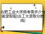合肥工业大学高考需多少分能录取呢(合工大录取分数线)