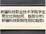 新疆科技职业技术学院学生男女比例如何，趋势分析(新疆科技职院性别比趋势)