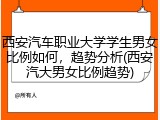 西安汽车职业大学学生男女比例如何，趋势分析(西安汽大男女比例趋势)