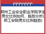 郑州工业安全职业学院学生男女比例如何，趋势分析(郑工安院男女比例趋势)