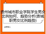 贵州城市职业学院学生男女比例如何，趋势分析(贵城职男女比例趋势)