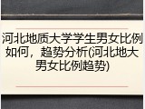 河北地质大学学生男女比例如何，趋势分析(河北地大男女比例趋势)