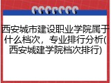 西安城市建设职业学院属于什么档次，专业排行分析(西安城建学院档次排行)