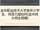 金华职业技术大学有多少学生，师资力量如何(金华技大师生规模)