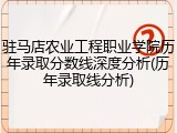 驻马店农业工程职业学院历年录取分数线深度分析(历年录取线分析)