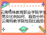 云南特殊教育职业学院学生男女比例如何，趋势分析(云南特教学院性别比趋势)