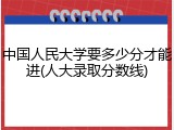 中国人民大学要多少分才能进(人大录取分数线)