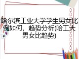 哈尔滨工业大学学生男女比例如何，趋势分析(哈工大男女比趋势)