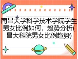 南昌大学科学技术学院学生男女比例如何，趋势分析(昌大科院男女比例趋势)