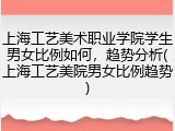 上海工艺美术职业学院学生男女比例如何，趋势分析(上海工艺美院男女比例趋势)