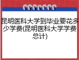 昆明医科大学到毕业要花多少学费(昆明医科大学学费总计)