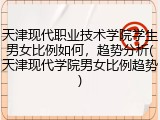 天津现代职业技术学院学生男女比例如何，趋势分析(天津现代学院男女比例趋势)