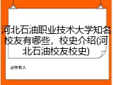 河北石油职业技术大学知名校友有哪些，校史介绍(河北石油校友校史)