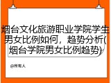 烟台文化旅游职业学院学生男女比例如何，趋势分析(烟台学院男女比例趋势)