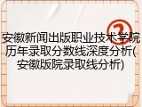 安徽新闻出版职业技术学院历年录取分数线深度分析(安徽版院录取线分析)