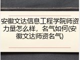 安徽文达信息工程学院师资力量怎么样，名气如何(安徽文达师资名气)