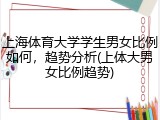 上海体育大学学生男女比例如何，趋势分析(上体大男女比例趋势)
