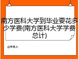 南方医科大学到毕业要花多少学费(南方医科大学学费总计)