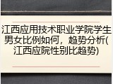 江西应用技术职业学院学生男女比例如何，趋势分析(江西应院性别比趋势)
