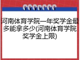 河南体育学院一年奖学金最多能拿多少(河南体育学院奖学金上限)