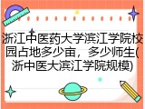 浙江中医药大学滨江学院校园占地多少亩，多少师生(浙中医大滨江学院规模)