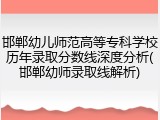邯郸幼儿师范高等专科学校历年录取分数线深度分析(邯郸幼师录取线解析)