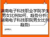 湖南电子科技职业学院学生男女比例如何，趋势分析(湖南电子科技职院男女比例趋势)