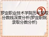 罗定职业技术学院历年录取分数线深度分析(罗定职院录取分数分析)