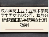 陕西国防工业职业技术学院学生男女比例如何，趋势分析(陕西国防学院男女比例趋势)