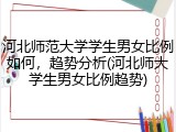 河北师范大学学生男女比例如何，趋势分析(河北师大学生男女比例趋势)