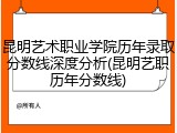 昆明艺术职业学院历年录取分数线深度分析(昆明艺职历年分数线)