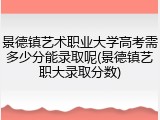 景德镇艺术职业大学高考需多少分能录取呢(景德镇艺职大录取分数)
