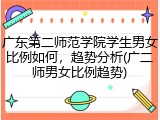 广东第二师范学院学生男女比例如何，趋势分析(广二师男女比例趋势)