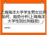 上海海洋大学学生男女比例如何，趋势分析(上海海洋大学性别比例趋势)