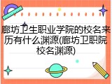 廊坊卫生职业学院的校名来历有什么渊源(廊坊卫职院校名渊源)