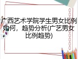 广西艺术学院学生男女比例如何，趋势分析(广艺男女比例趋势)