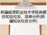 新疆能源职业技术学院有哪些知名校友，简单分析(新疆知名校友分析)