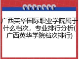广西英华国际职业学院属于什么档次，专业排行分析(广西英华学院档次排行)