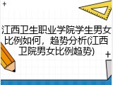 江西卫生职业学院学生男女比例如何，趋势分析(江西卫院男女比例趋势)