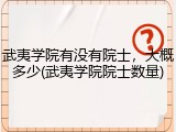 武夷学院有没有院士，大概多少(武夷学院院士数量)