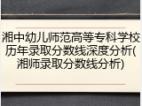 湘中幼儿师范高等专科学校历年录取分数线深度分析(湘师录取分数线分析)