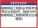 湖南网络工程职业学院学生男女比例如何，趋势分析(湖南网络工程职院男女比例趋势)