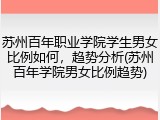 苏州百年职业学院学生男女比例如何，趋势分析(苏州百年学院男女比例趋势)