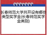 长春师范大学共开设有哪些类型奖学金(长春师范奖学金类别)