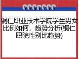 铜仁职业技术学院学生男女比例如何，趋势分析(铜仁职院性别比趋势)