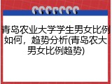 青岛农业大学学生男女比例如何，趋势分析(青岛农大男女比例趋势)