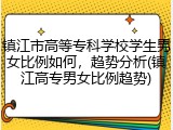 镇江市高等专科学校学生男女比例如何，趋势分析(镇江高专男女比例趋势)