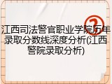 江西司法警官职业学院历年录取分数线深度分析(江西警院录取分析)