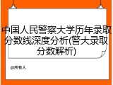 中国人民警察大学历年录取分数线深度分析(警大录取分数解析)